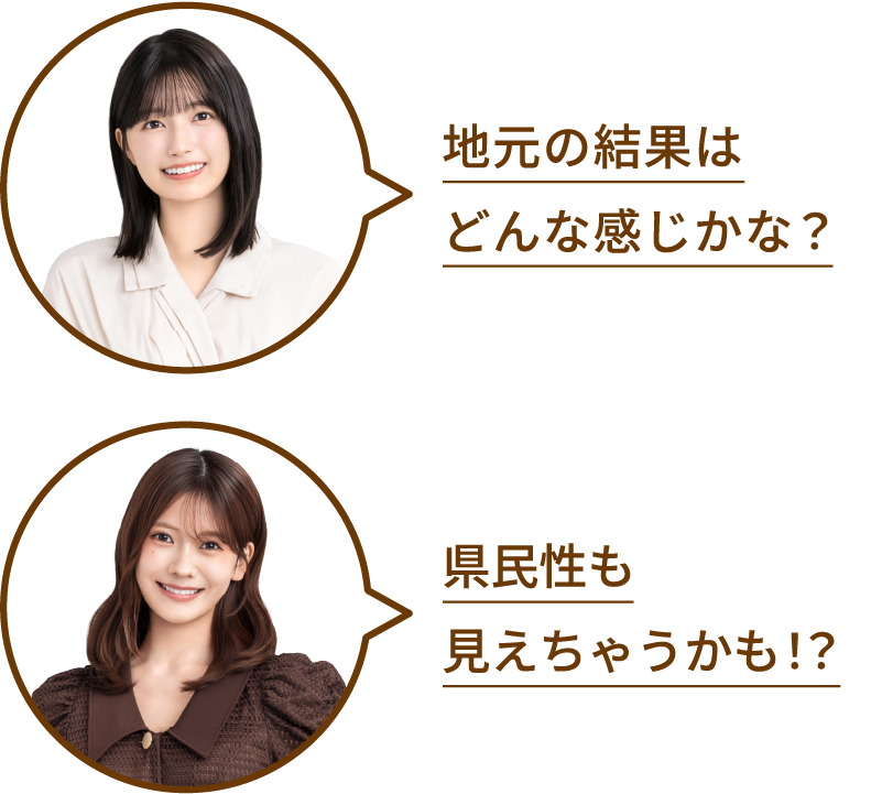 地方ごとの結果を見てみよう！