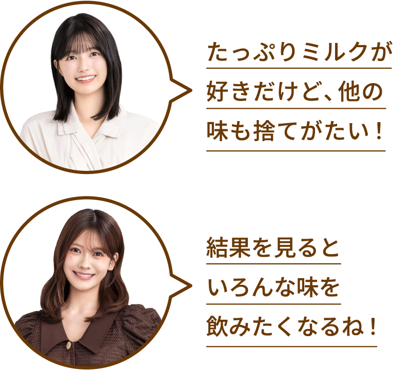 地方ごとの結果を見てみよう！