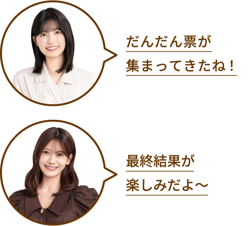 地方ごとの結果を見てみよう！
